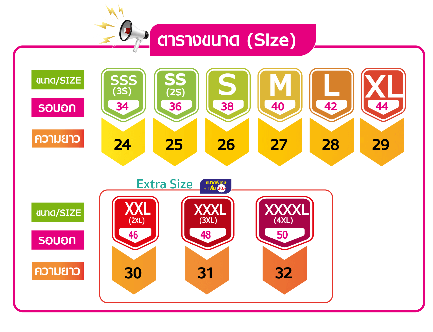 ตารางไซค์เสื้อมาตรฐาน